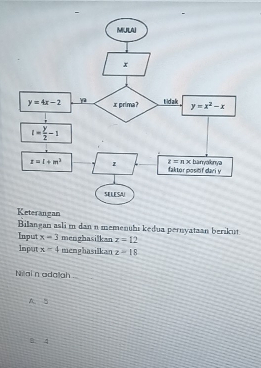 Bilangan asli m dan n memenuhi kedua pernyataan berikut.
Input x=3 menghasilkan z=12
Input x=4 menghasilkan z=18
Nilai n adalah ...
A. 5
B. 4