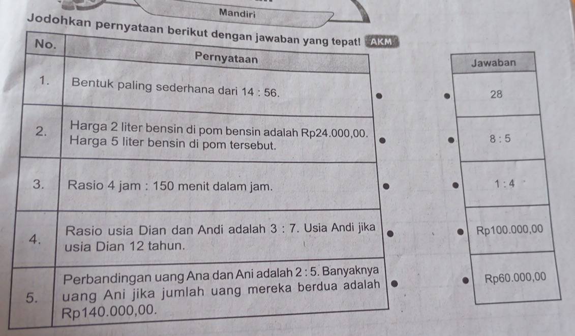 Mandiri
Jodohk