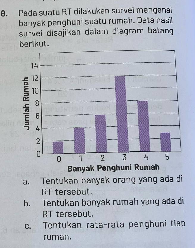 Pada suatu RT dilakukan survei mengenai
banyak penghuni suatu rumah. Data hasil
survei disajikan dalam diagram batang
berikut.
a. Tentukan banyak orang yang ada di
RT tersebut.
b. Tentukan banyak rumah yang ada di
RT tersebut.
c. Tentukan rata-rata penghuni tiap
rumah.