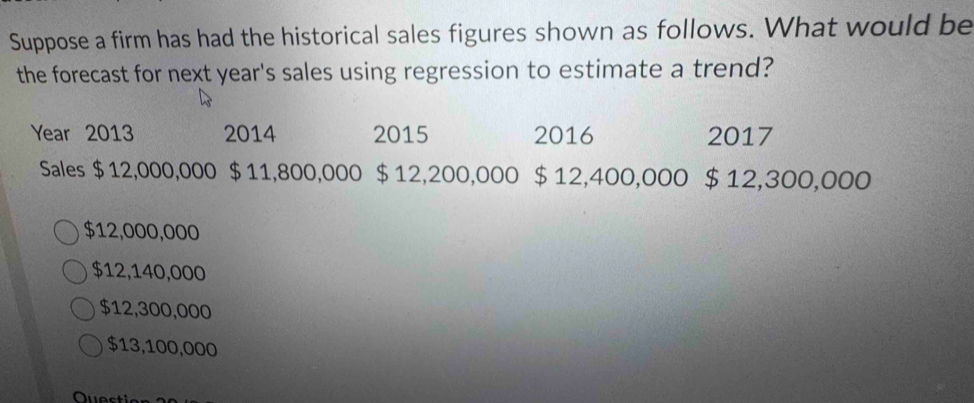 Suppose a firm has had the historical sales figures shown as follows. What would be
the forecast for next year's sales using regression to estimate a trend?
Year 2013 2014 2015 2016 2017
Sales $12,000,000 $11,800,000 $12,200,000 $ 12,400,000 $ 12,300,000
$12,000,000
$12,140,000
$12,300,000
$13,100,000