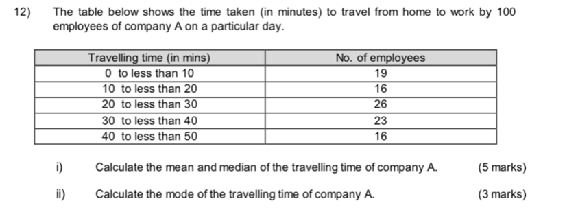 The table below shows the time taken (in minutes) to travel from home to work by 100
employees of company A on a particular day. 
i) Calculate the mean and median of the travelling time of company A. (5 marks) 
ii) Calculate the mode of the travelling time of company A. (3 marks)