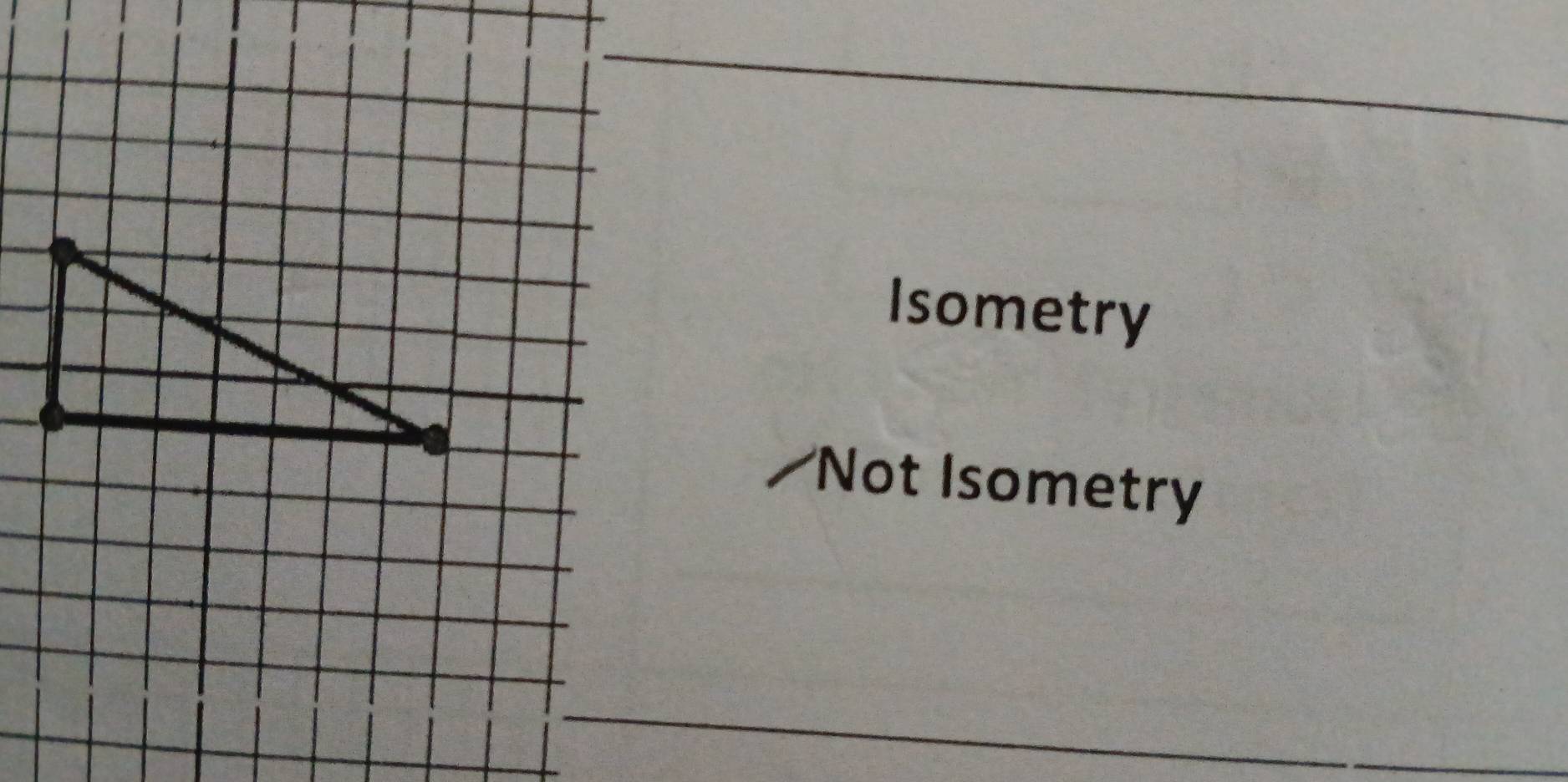 Isometry 
/Not Isometry