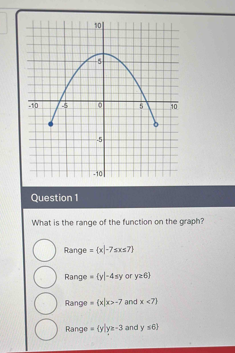 What is the range of the function on the graph?
Range = x|-7≤ x≤ 7
Range = y|-4≤ y or y≥ 6
Range = x|x>-7 and x<7
Range = y|y≥ -3 and y≤ 6