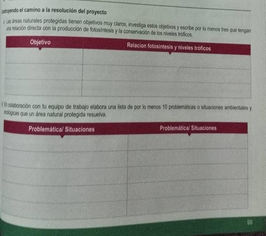 nstruyendo el camino a la resolución del proyecto 
# Las áreas naturales protegidas tienen objetivos muy claros, investiga estos objetivos y escribe por lo menos tres que tengan 
una relación directa con la producción de fotosíntesis y la con 
# En colaboración con tu equipo de trabajo elabora una lista de por lo menos 10 problemáticas o situaciones ambientales y 
ológicas que un área natural protegida resuelva.