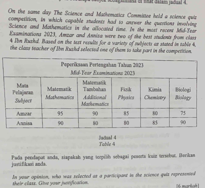 dojek sebaganmana di fnat dálam jadual 4. 
On the same day The Science and Mathematics Committee held a science quiz 
competition, in which capable students had to answer the questions involving 
Science and Mathematics in the allocated time. In the most recent Mid-Year 
Examinations 2023, Amzar and Annisa were two of the best students from class 
4 Ibn Rushd. Based on the test results for a variety of subjects as stated in table 4, 
the class teacher of Ibn Rushd selected one of them to take part in the competition. 
Jadual 4 
Table 4 
Pada pendapat anda, siapakah yang terpilih sebagai peserta kuiz tersebut. Berikan 
justifikasi anda. 
In your opinion, who was selected as a participant in the science quiz represented 
their class. Give your justification. 
[6 markah]