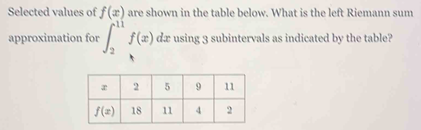 Selected values of f(x) are shown in the table below. What is the left Riemann sum
approximation for ∈t _2^(11)f(x)dx using 3 subintervals as indicated by the table?