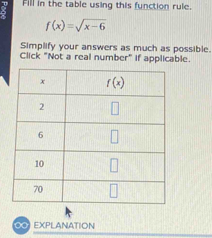 Fill in the table using this function rule.
D
f(x)=sqrt(x-6)
Simplify your answers as much as possible.
Click "Not a real number" if applicable.
EXPLANATION