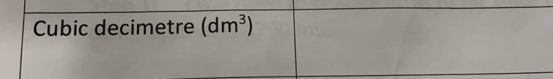 Cubic decimetre (dm^3)
