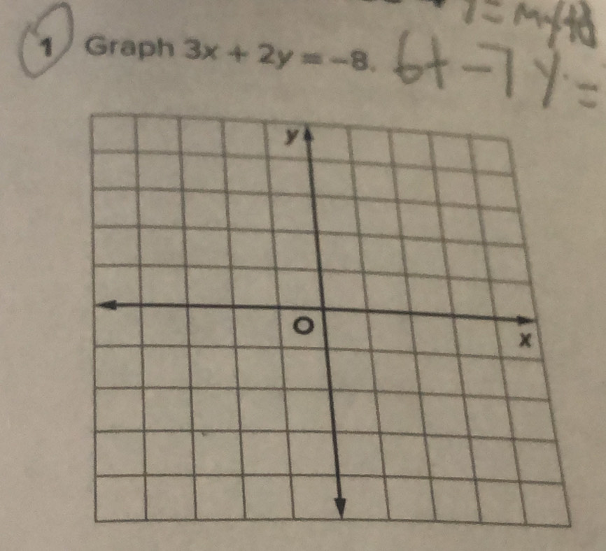 Graph 3x+2y=-8.