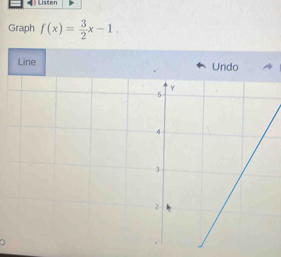 Listen 
Graph f(x)= 3/2 x-1. 
Line 
Undo 
a