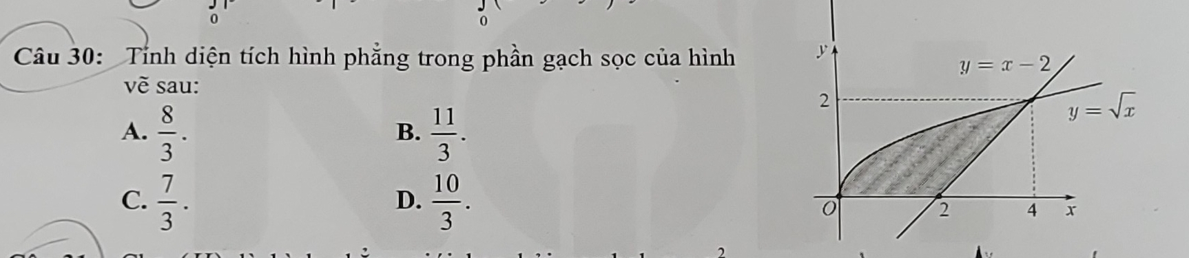 Tính diện tích hình phẳng trong phần gạch sọc của hình
về sau:
A.  8/3 .  11/3 .
B.
C.  7/3 .  10/3 .
D.
2