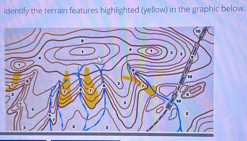 Identify the terrain features highlighted (yellow) in the graphic below.