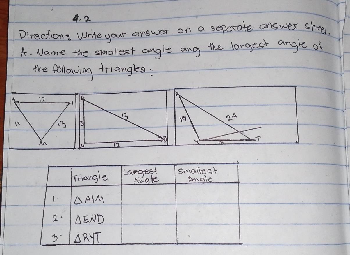 Direction: Write your answer on a separate answer sheel. 
A. Name the smallest angle ang the largest angle of 
Whe following triangles: 
Triangle Largest smallest 
Angle Angle 
1. △ AM
2. △ END
3. △ RYT