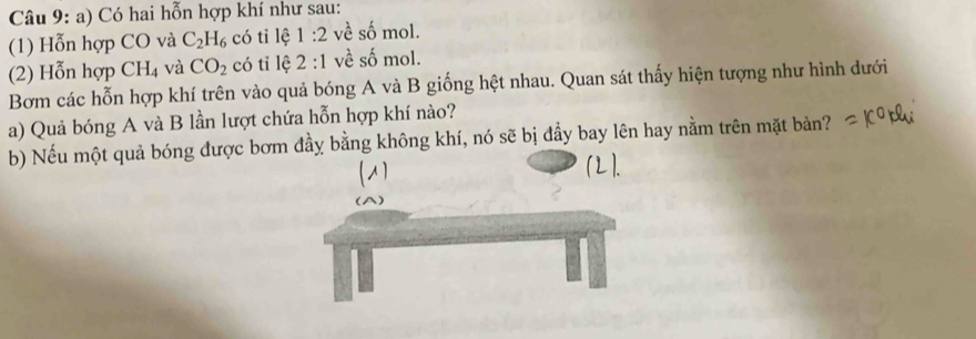 Có hai hỗn hợp khí như sau: 
(1) Hỗn hợp CO và C_2H_6 có tỉ lệ 1:2 về số mol. 
(2) Hỗn hợp CH_4 và CO_2 có tỉ lệ 2:1 về số mol. 
Bơm các hỗn hợp khí trên vào quả bóng A và B giống hệt nhau. Quan sát thấy hiện tượng như hình dưới 
a) Quả bóng A và B lần lượt chứa hỗn hợp khí nào? 
b) Nếu một quả bóng được bơmng không khí, nó sẽ bị đầy bay lên hay nằm trên mặt bản?