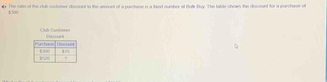 The ratio of the club customer discount to the amount of a purchase is a fixed number at Bulk Buy. The table shows the discount for a purchase of
$300
Club Customer 
Discount 
Purchase Discount
$300 $15
$520 ?