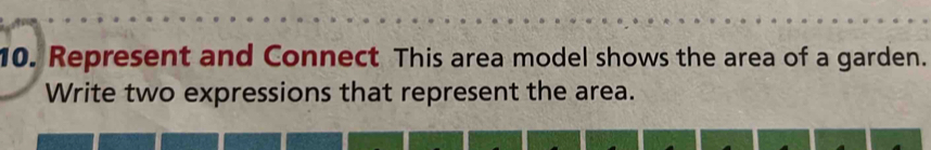 Represent and Connect This area model shows the area of a garden. 
Write two expressions that represent the area.