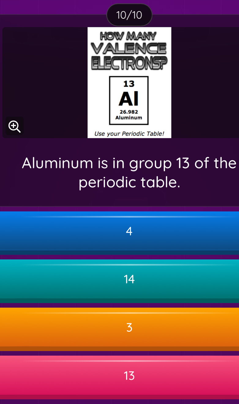 10/10
HOWMANY
VALENCE
ELECTRONSP
13
Al
26.982
Aluminum

Use your Periodic Table!
Aluminum is in group 13 of the
periodic table.
4
14
3
13