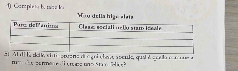 Completa la tabella: 
Mito della biga alata 
à delle virtù proprie di ogni classe sociale, qual è quella comune a 
tutti che permette di creare uno Stato felice?