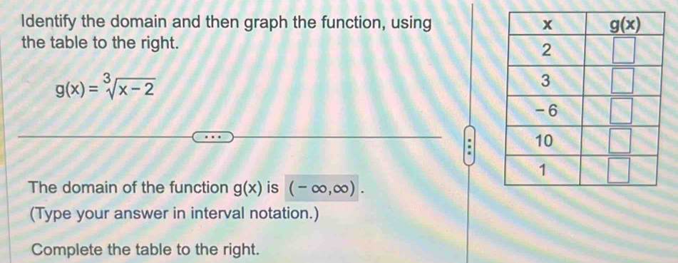 Identify the domain and then graph the function, using 
the table to the right.
g(x)=sqrt[3](x-2)
The domain of the function g(x) is (-∈fty ,∈fty ).
(Type your answer in interval notation.)
Complete the table to the right.