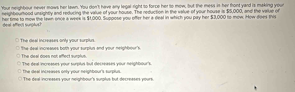 Your neighbour never mows her lawn. You don't have any legal right to force her to mow, but the mess in her front yard is making your
neighbourhood unsightly and reducing the value of your house. The reduction in the value of your house is $5,000, and the value of
her time to mow the lawn once a week is $1,000. Suppose you offer her a deal in which you pay her $3,000 to mow. How does this
deal affect surplus?
The deal increases only your surplus.
The deal increases both your surplus and your neighbour's.
The deal does not affect surplus.
The deal increases your surplus but decreases your neighbour's.
The deal increases only your neighbour's surplus.
The deal increases your neighbour's surplus but decreases yours.