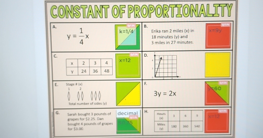 CONSTANT OF PROPORTIONALITY