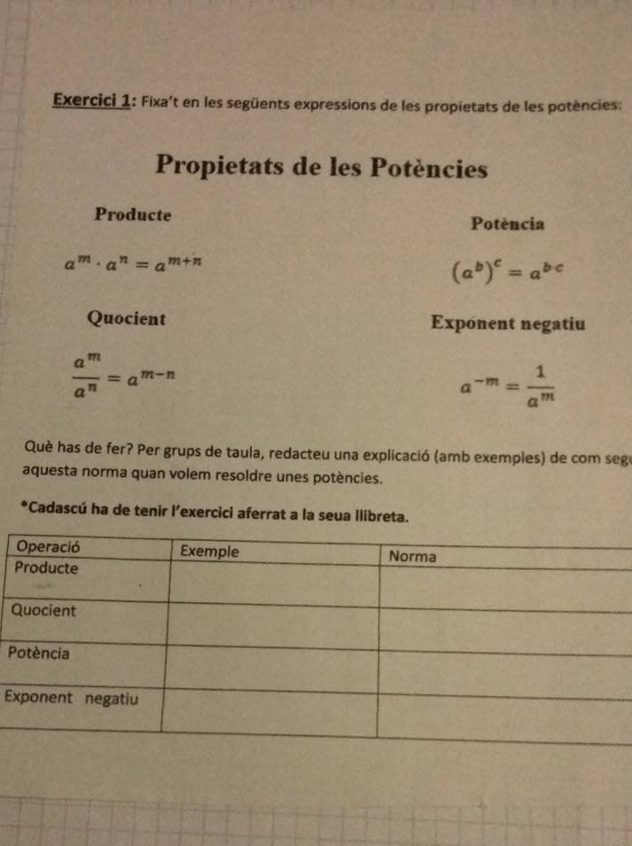 Exercici 1: Fixa't en les següents expressions de les propietats de les potències: 
Propietats de les Potències 
Producte 
Potência
a^m· a^n=a^(m+n)
(a^b)^c=a^(b· c)
Quocient Exponent negatiu
 a^m/a^n =a^(m-n)
a^(-m)= 1/a^m 
Què has de fer? Per grups de taula, redacteu una explicació (amb exemples) de com sege 
aquesta norma quan volem resoldre unes potències. 
*Cadascú ha de tenir l’exercici aferrat a la seua llibreta. 
P 
E