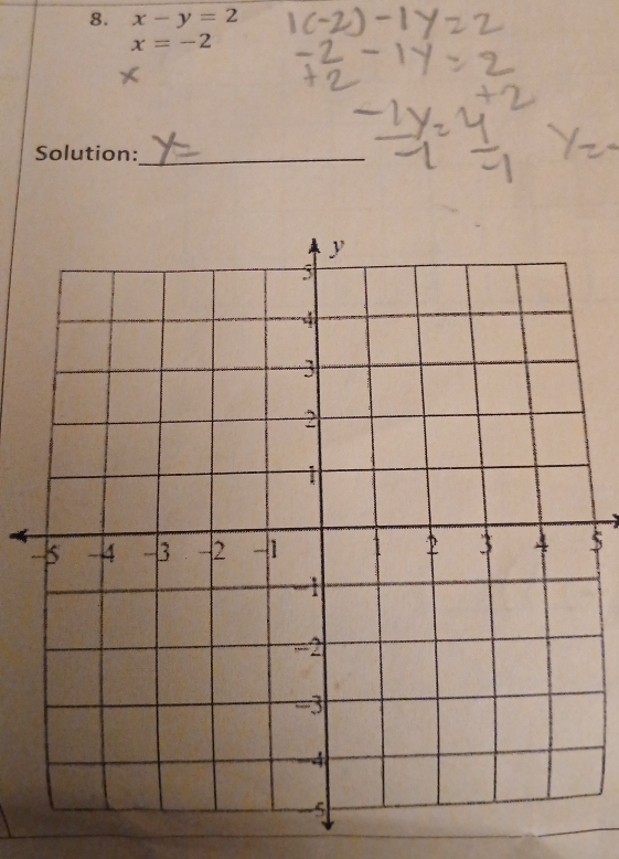 x-y=2
x=-2
Solution:_ 
5