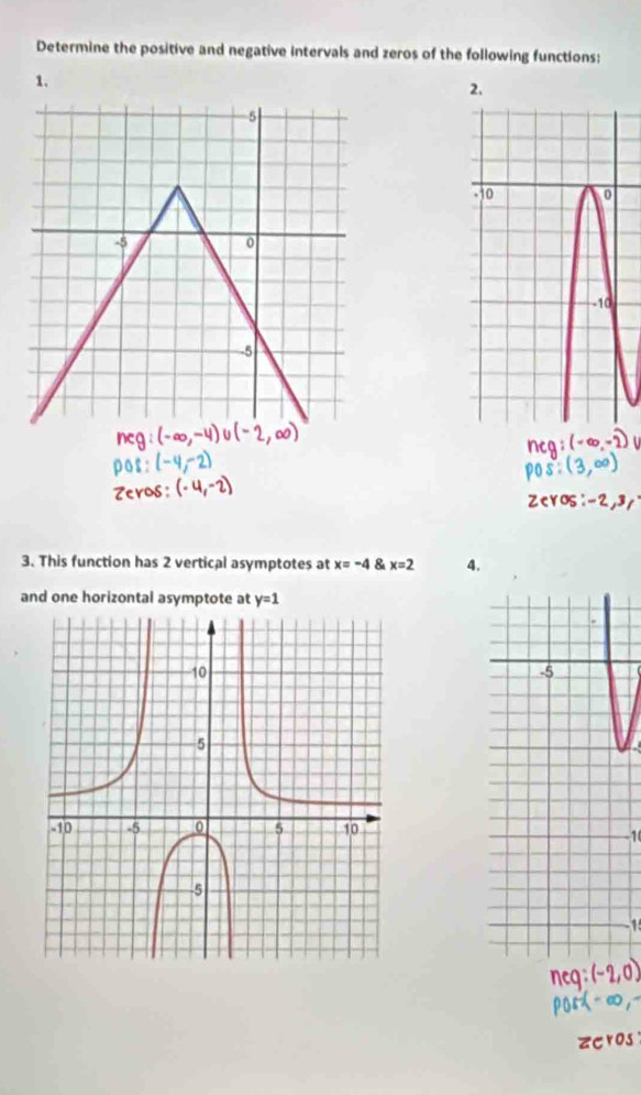 Determine the positive and negative intervals and zeros of the following functions: 
1. 
2. 
3. This function has 2 vertical asymptotes at x=-4 & x=2 4. 
and one horizontal asymptote at y=1
-1