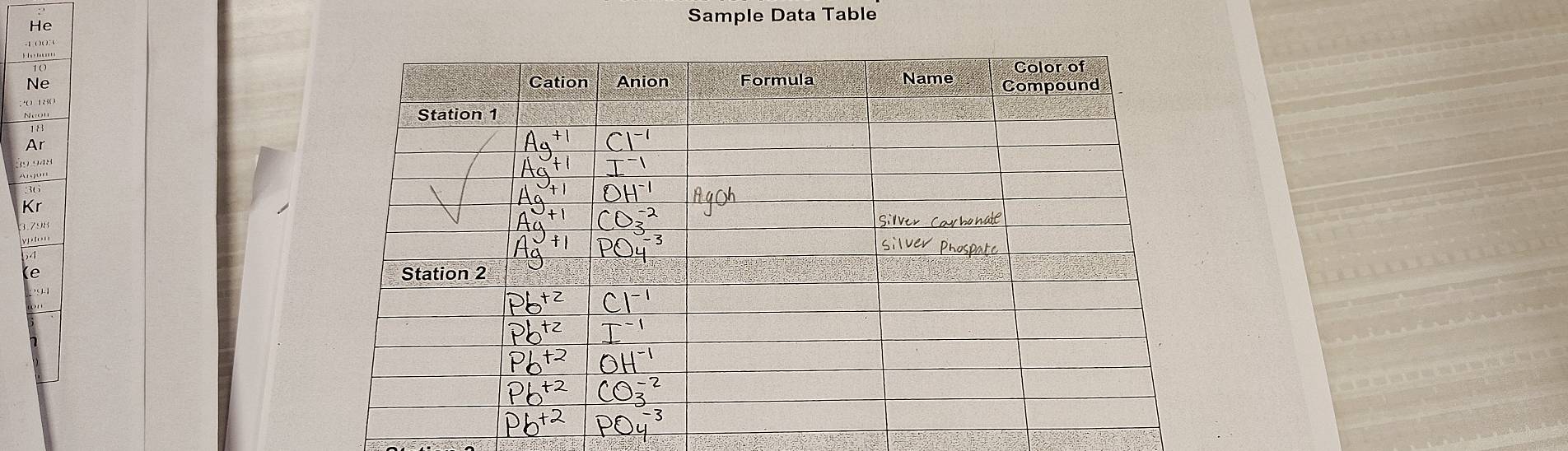 He 
Sample Data Table 
Ne 
() 123 ( 
Ar 
Kr 
e