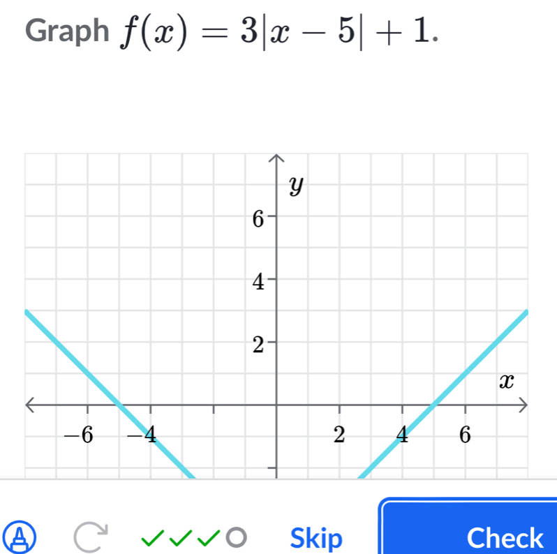 Graph f(x)=3|x-5|+1. 
A Skip Check