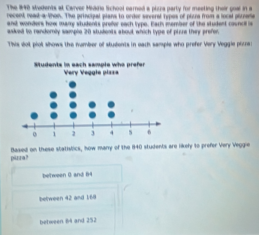 The 840 students at Carver Middle School earned a pizza party for meeting their goal in a
recent read-a-then. The principal pians to order several types of pizza from a local pizzeria
and wonders how many students prefer each type. Each member of the student council is
asked to randomly sample 20 students about which type of pizza they prefer.
This dot piot shows the number of students in each sample who prefer Very Veggie pizze
Based on these statistics, how many of the 840 students are likely to prefer Very Veggie
pizza?
between 0 and 84
between 42 and 168
between 84 and 252