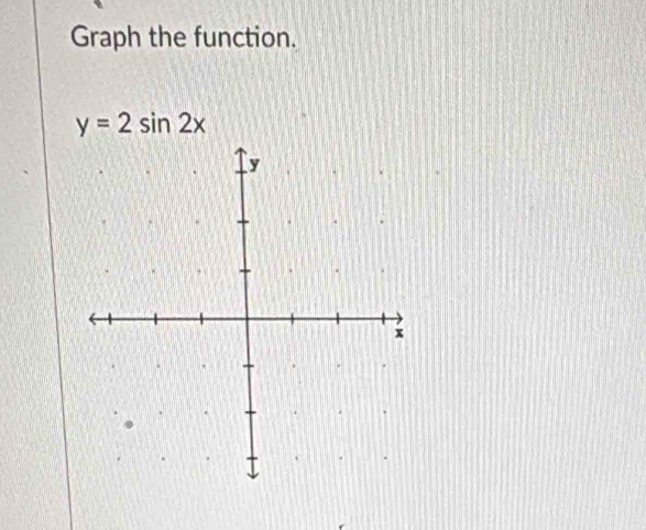 Graph the function.
y=2sin 2x