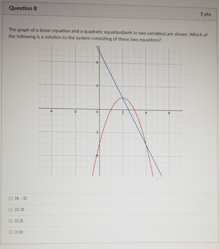 The graph of a linear equation and a quadratic equation(both in two variables) are shown. Which of
the following is a solution to the system consisting of these two equations?
(4,-3)
(3,0)
(1,3)
(1,0)