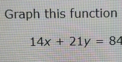 Graph this function
14x+21y=840