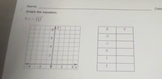 Nams Data 
Graph the equation. 
1. x=( 1/4 )^circ 