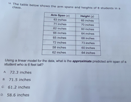 The table below shows the arm spans and heights of 8 students in a
class.
Using a linear model for the data, what is the approximate predicted arm span of a
student who is 6 feet tall?
A 72.3 inches
B. 71.5 inches
c. 61.2 inches
D. 58.6 inches