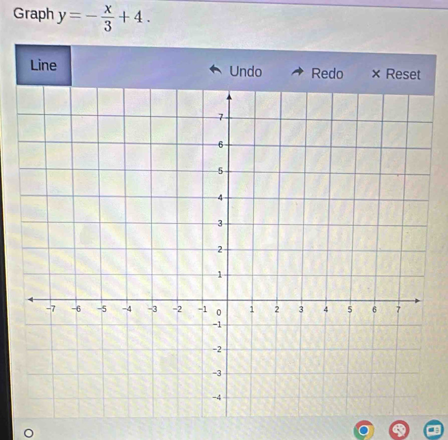 Graph y=- x/3 +4. 
Line Undo Redo × Reset