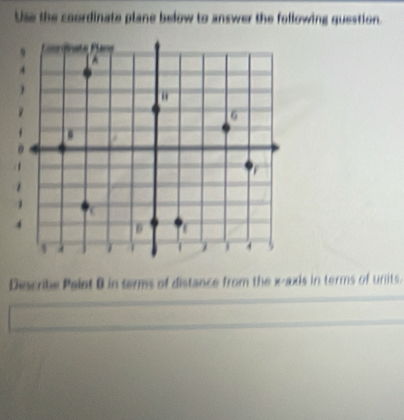 Use the coordinate plane below to answer the following question. 
Discribe Paint 0 in terms of distance from the x-axis in terms of units.