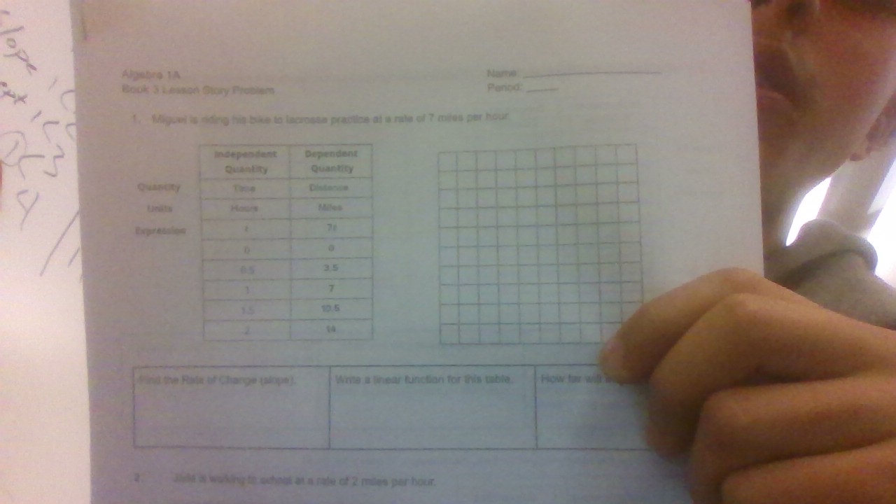 Algabra 1A Name_ 
Book 3 Lesson Story Problem Panod:_ 
1. Miguel is riding his bike to lacrosse practice at a rate of 7 miles per hour
Quantity 
Expression 
Find the Rats of Change (slope). Wite a linear function for this table. Fow far will i 
it Jvile i waking to schoos at a rate of 2 miles par hour.