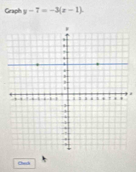 Graph y-7=-3(x-1). 
z 
Check