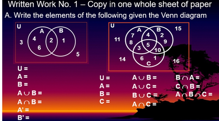 Written Work No. 1 - Copy in one whole sheet of paper 
A. Write the elements of the following given the Venn diagram
U=
A=
U= A∪ B= B∩ A=
B=
A= A∪ C= C∩ B=
A∪ B=
B= B∪ C=!= A∩ B∩ C=
A∩ B=
C= A∩ C=
A'=
B'=