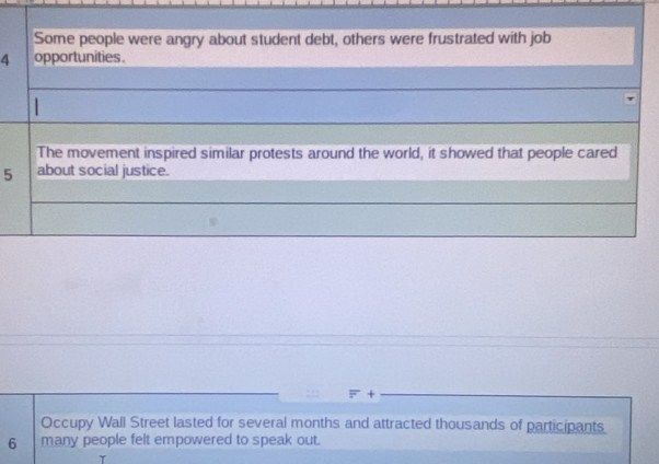 Some people were angry about student debt, others were frustrated with job
4 opportunities. 
The movement inspired similar protests around the world, it showed that people cared
5 about social justice. 
_ 
_+ 
Occupy Wall Street lasted for several months and attracted thousands of participants 
6 many people felt empowered to speak out.