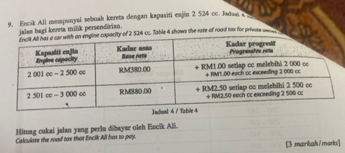 Encik Ali mempunyai sebuah kereta dengan kapasiti enjin 2 524 cc. Jadual 4 n 
jalan bagi kereta milik persendirian.
524 cc. Table 4 shows the rate of road tax for private owned 
Hitung cukai jalan yang perlu dibayar oleh Encik Ali. 
Calculate the road tax that Encik Ali has to pay. 
[3 markah / marks]