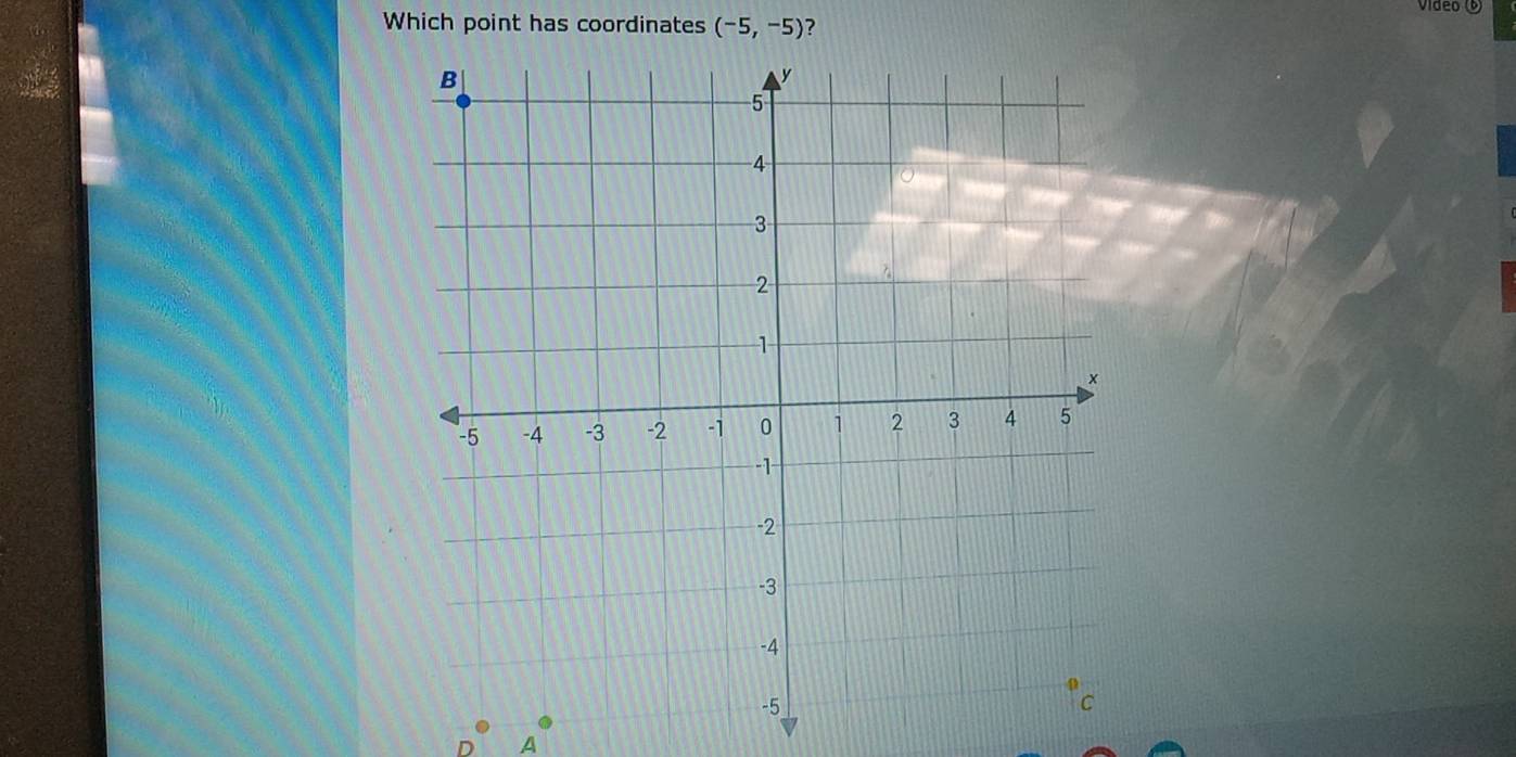 Which point has coordinates (-5,-5) ? 
A