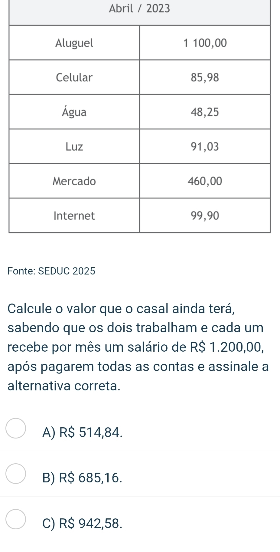 Abril / 2023
Fonte: SEDUC 2025
Calcule o valor que o casal ainda terá,
sabendo que os dois trabalham e cada um
recebe por mês um salário de R$ 1.200,00,
após pagarem todas as contas e assinale a
alternativa correta.
A) R$ 514,84.
B) R$ 685,16.
C) R$ 942,58.