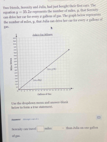 Two friends, Seremity and Julia, had just bought their first cars. The
equation y=35.2x represents the number of miles, y, that Serenity
can drive her car for every æ gallons of gas. The graph below represents
the number of miles, y, that Julia can drive her car for every xæ gallons of
gas.
Use the dropdown menu and answer-blank
below to form a true statement.
Ansmer trmptiostof2
Serenity can travel miles than Julia on one gallon
of gas.