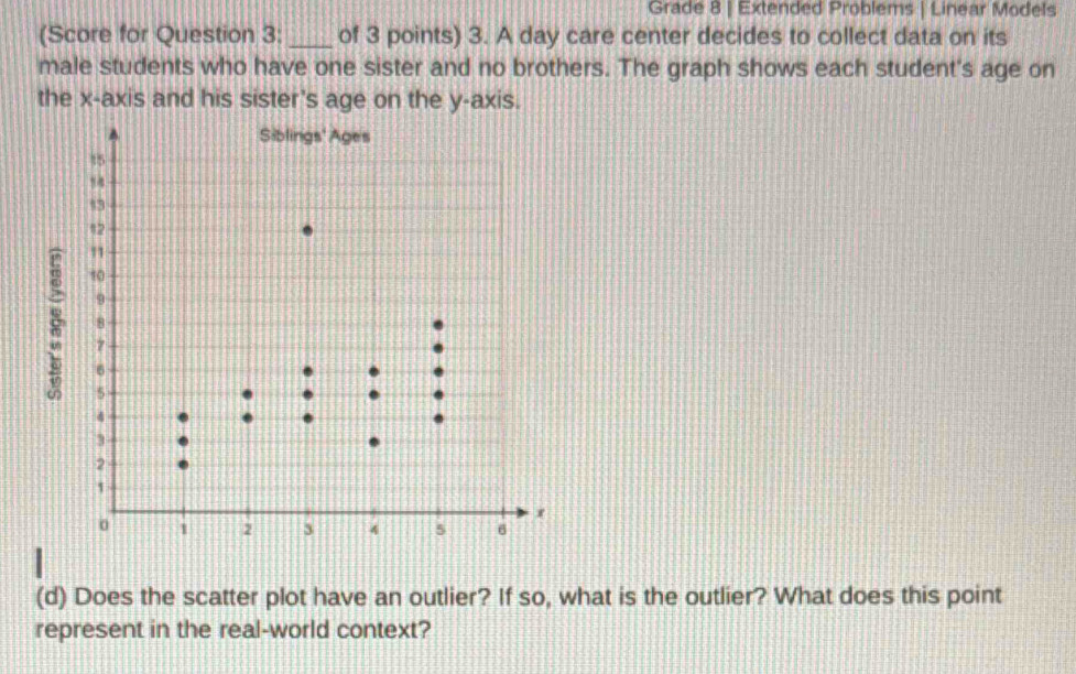 Grade 8 | Extended Problems | Linear Models 
(Score for Question 3: _of 3 points) 3. A day care center decides to collect data on its 
male students who have one sister and no brothers. The graph shows each student's age on 
the x-axis and his sister's age on the y-axis. 
(d) Does the scatter plot have an outlier? If so, what is the outlier? What does this point 
represent in the real-world context?