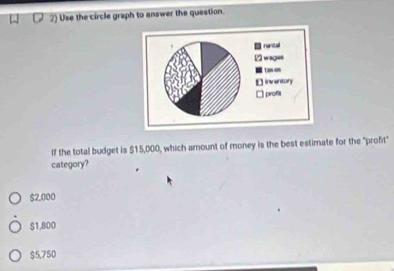 Use the circle graph to answer the question.
If the total budget is $15,000, which amount of money is the best estimate for the "profit"
category?
$2,000
$1,800
$5,750