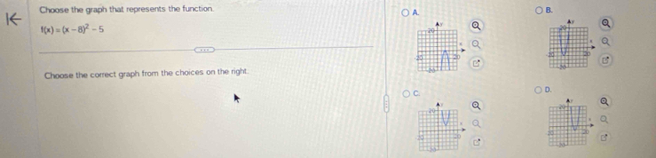 Choose the graph that represents the function. 
A. 
B.
f(x)=(x-8)^2-5
Choose the correct graph from the choices on the right. 
C. 
D.