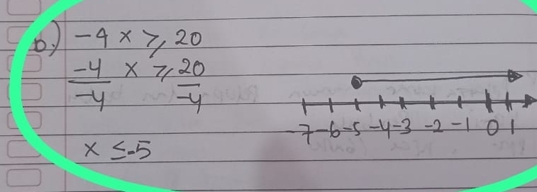 -4x≥slant 20
 (-4)/-4 x≥slant  20/-4 
x≤ -5